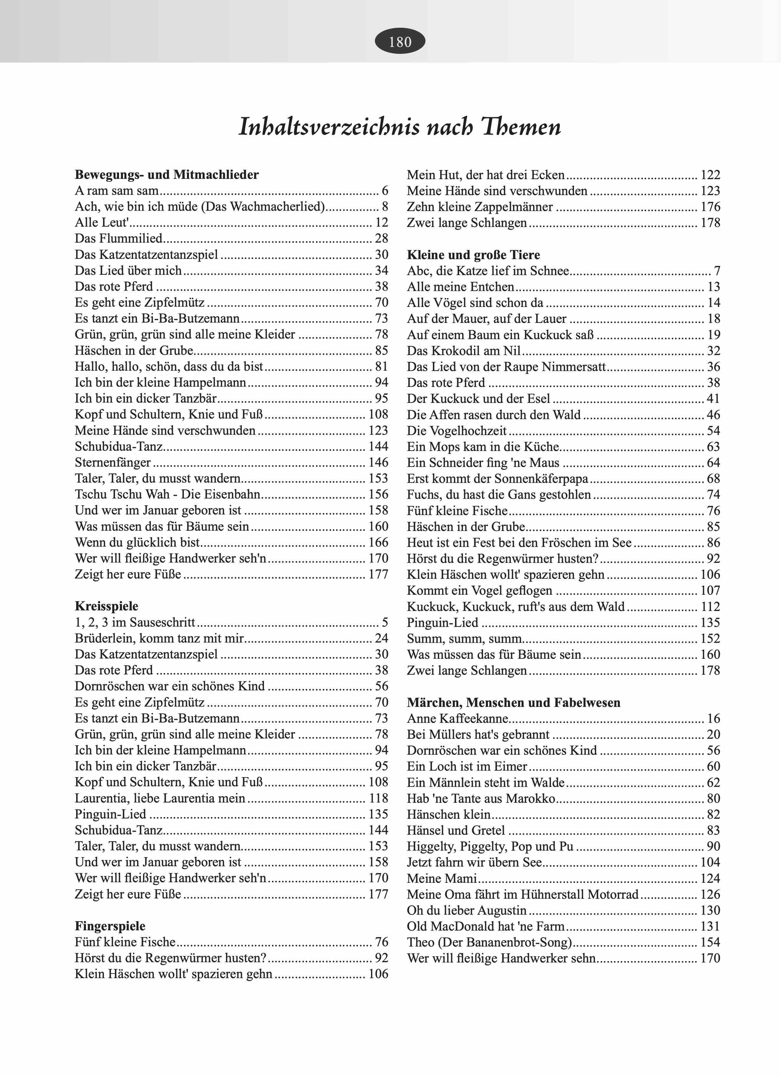 Kinderliederbuch Klavier – Beispielseite 2